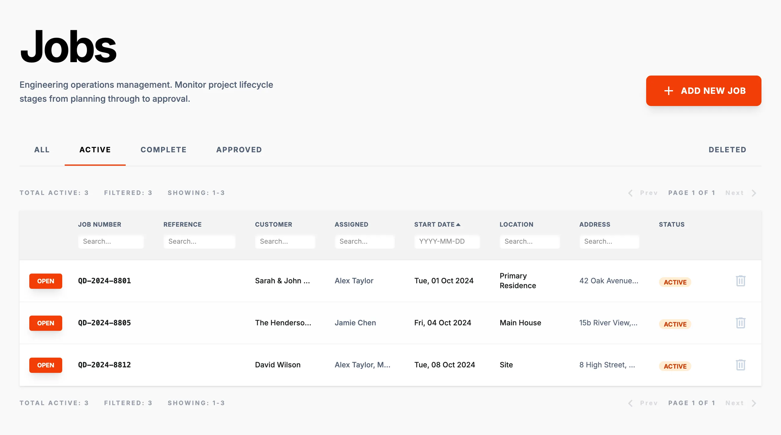 QuantaDocs Jobs page showing status tabs, assigned users, customers, locations, and active jobs