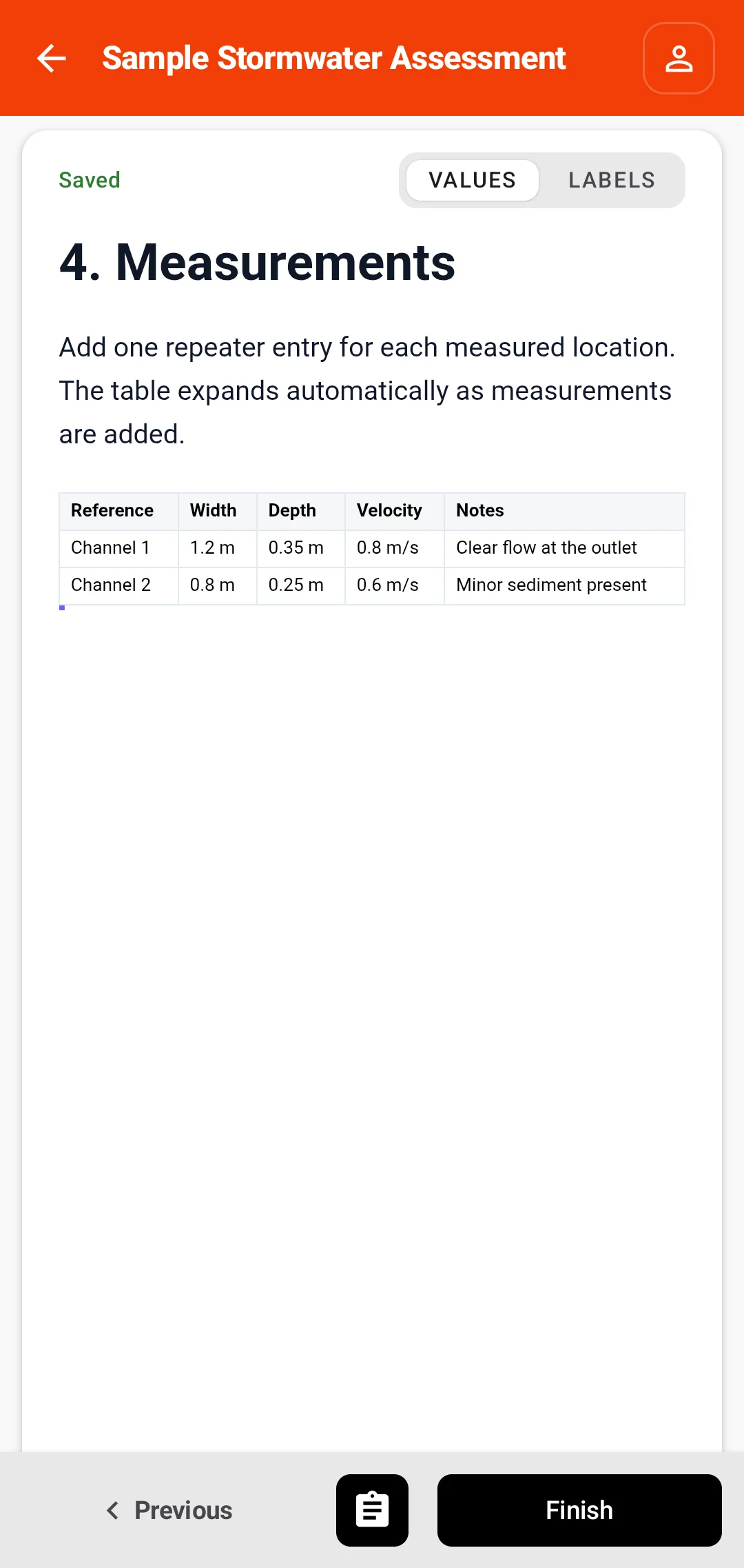Measurements document preview showing Channel 1 and Channel 2 as two table rows